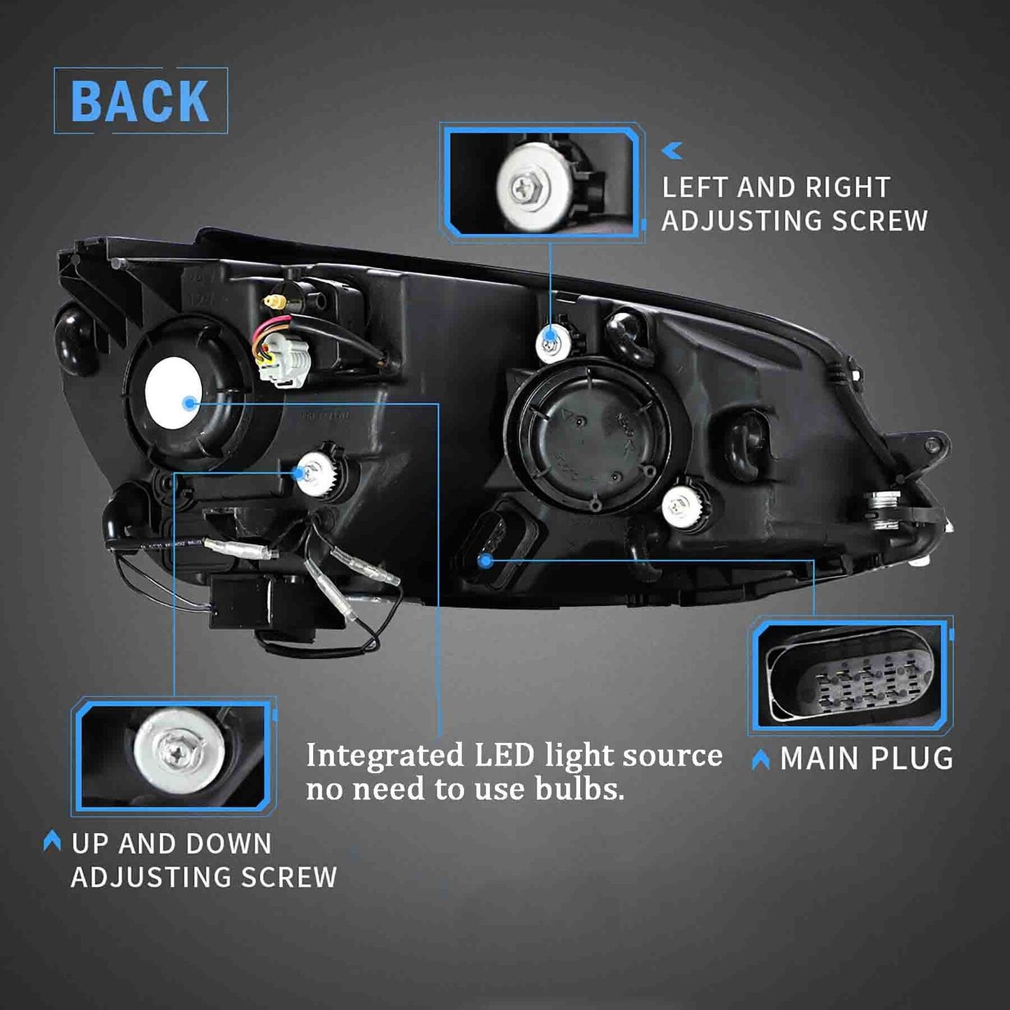 VOLL LED Scheinwerfer Für VW Golf 7.5 MK7.5 2017-2021 Passt Halogen Version Tüv
