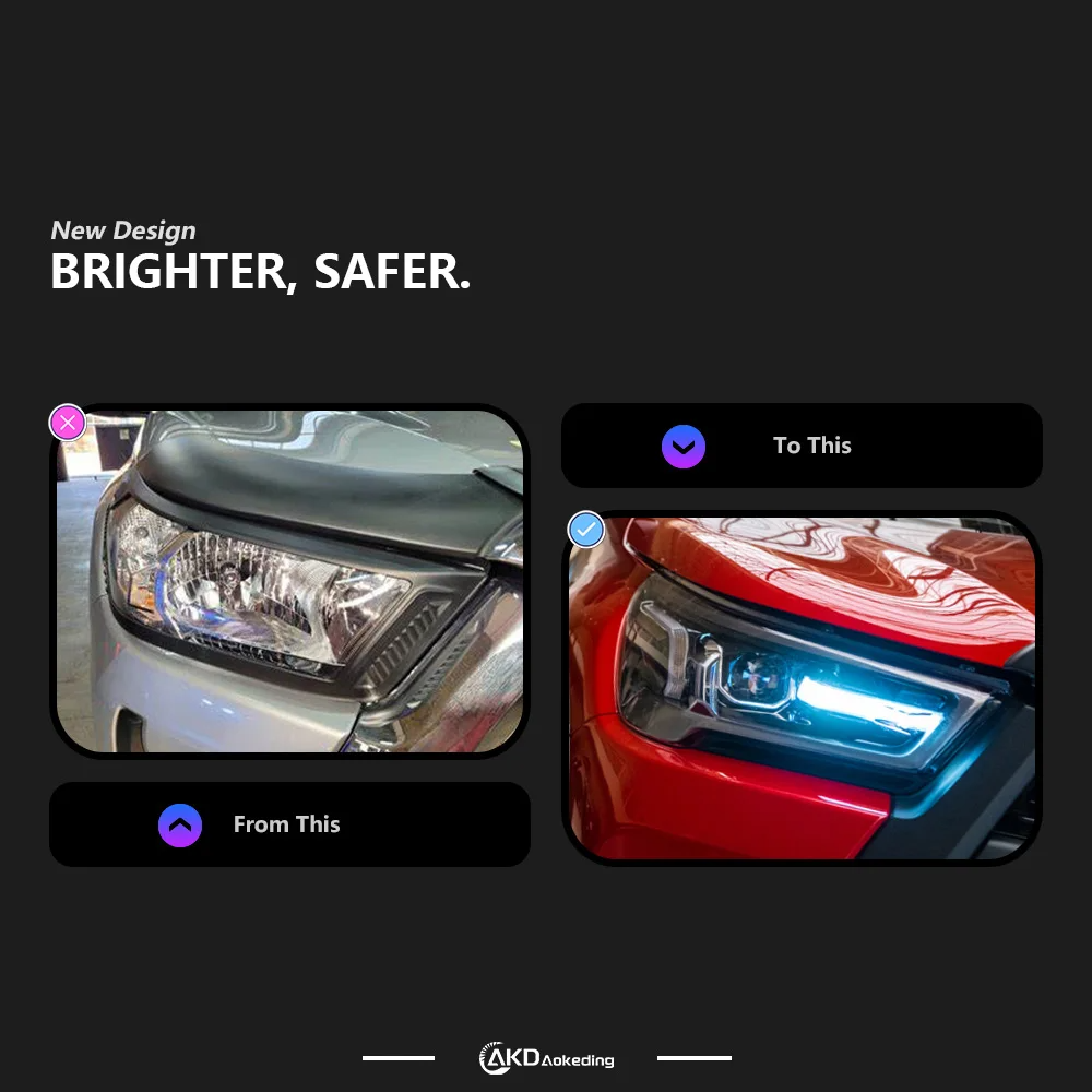 Toyota HILUX REVO ROCCO LED Headlight 2021-2024